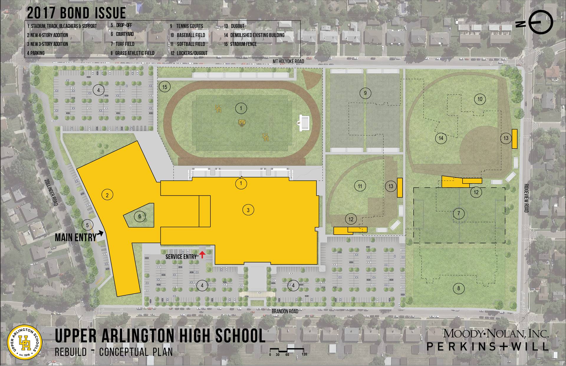 Conceptual new site plan for the high school